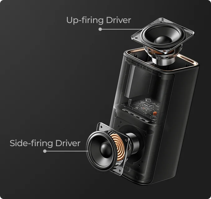 Sonido envolvente 360°