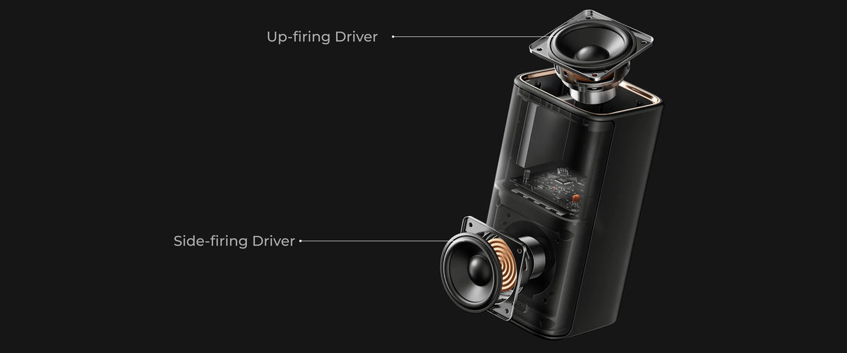 Sonido envolvente 360°