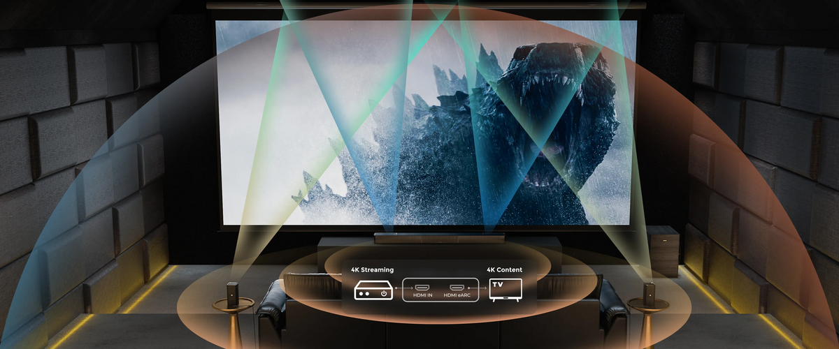 4K HDR pass-through
