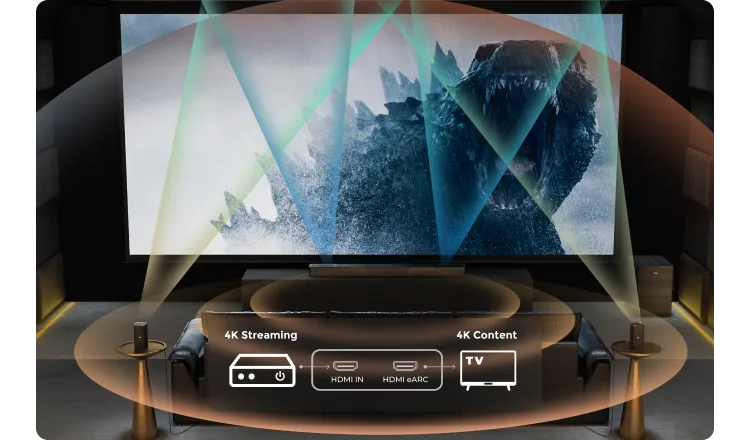4K HDR pass-through